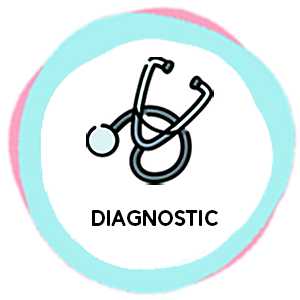 Diagnostic